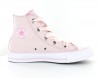 Converse Chuck taylor all star big eyelets Rose