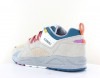 Karhu Fusion 2.0 beige rouge bleu violet