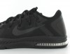 Nike Zoom Train Complete Black-Black