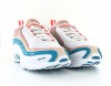 Reebok Daytona DMX MU blanc bleu orange