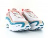 Reebok Daytona DMX MU blanc bleu orange