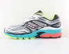 Saucony Progrid omni 9 mutant mutant